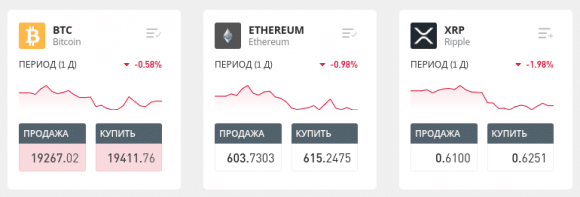 инвестиции_в_криптовалюты_eToro